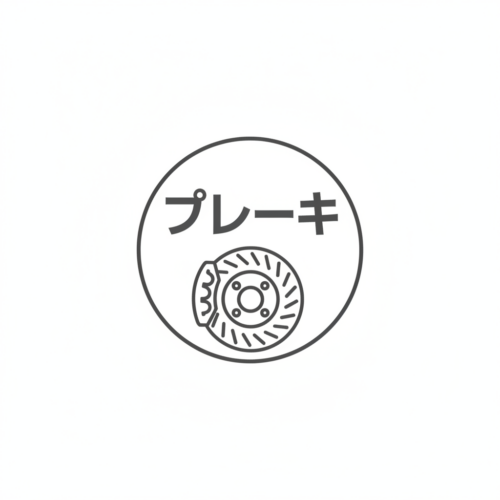 ブレーキのアイコン